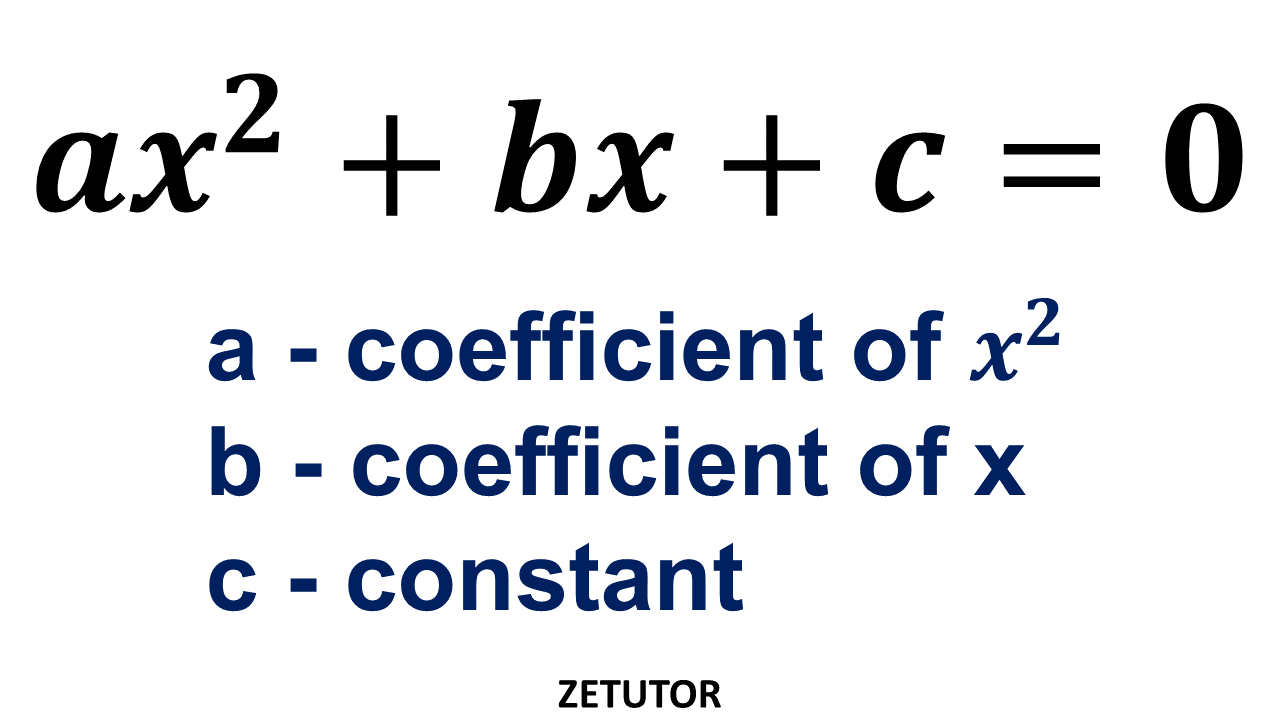 Quadratic Equation | ZETUTOR